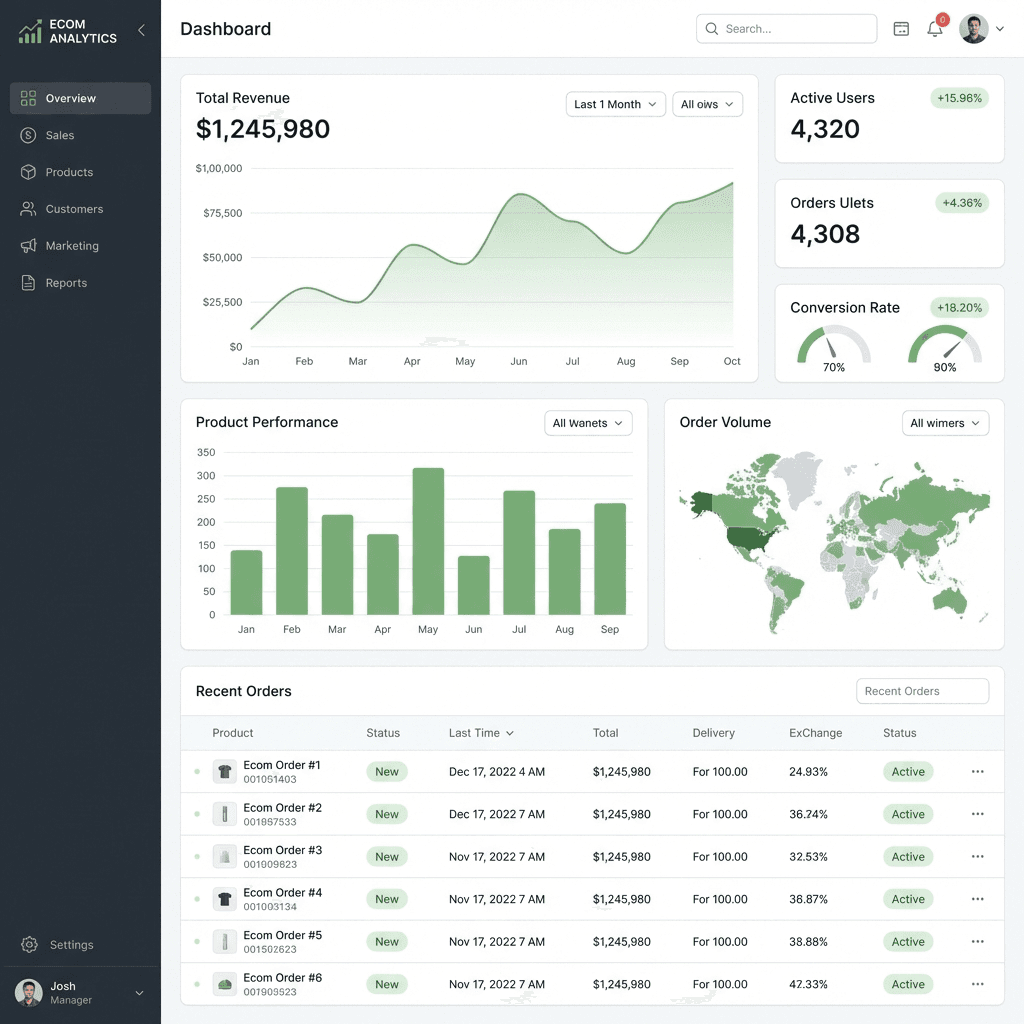 Progressra Dashboard Mockup